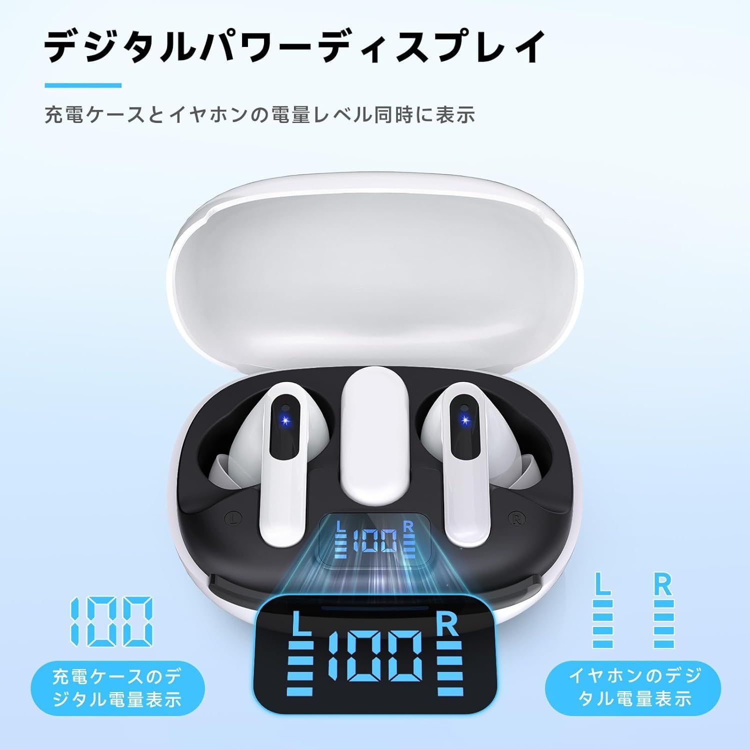 RYR ゲーミングイヤホン ワイヤレス Bluetooth5.3 と 2.4G Type