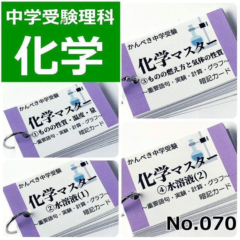 っています ☆セット☆かんぺき中学受験理科 化学・地学・生物マスター