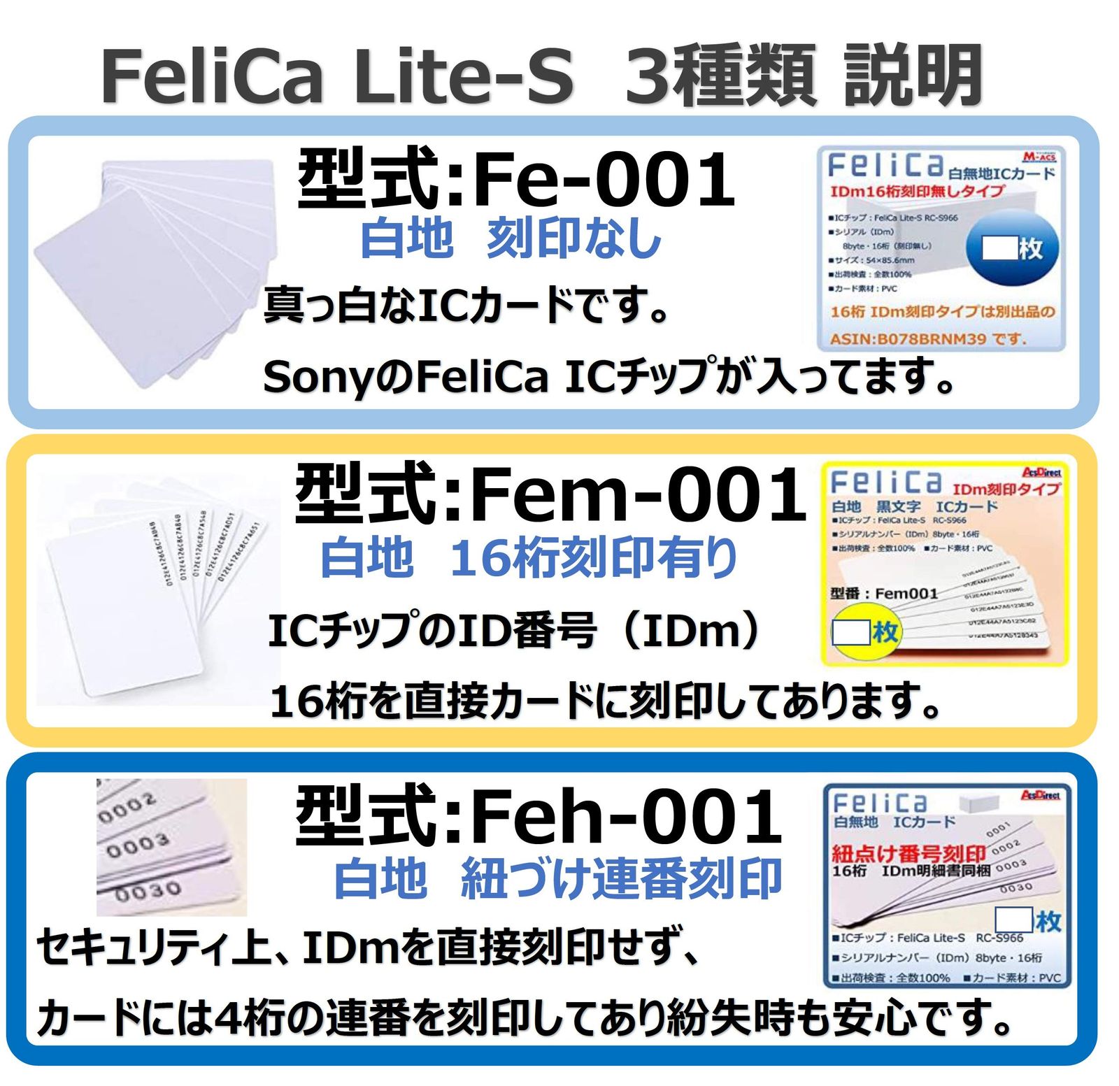 Fe-001 セット 白無地 刻印無し IDm未開示 フェリカカード FeliCa Lite-S フェリカ ライトS ビジネス 業務 e-TAX 用 RC-S 966 PVC