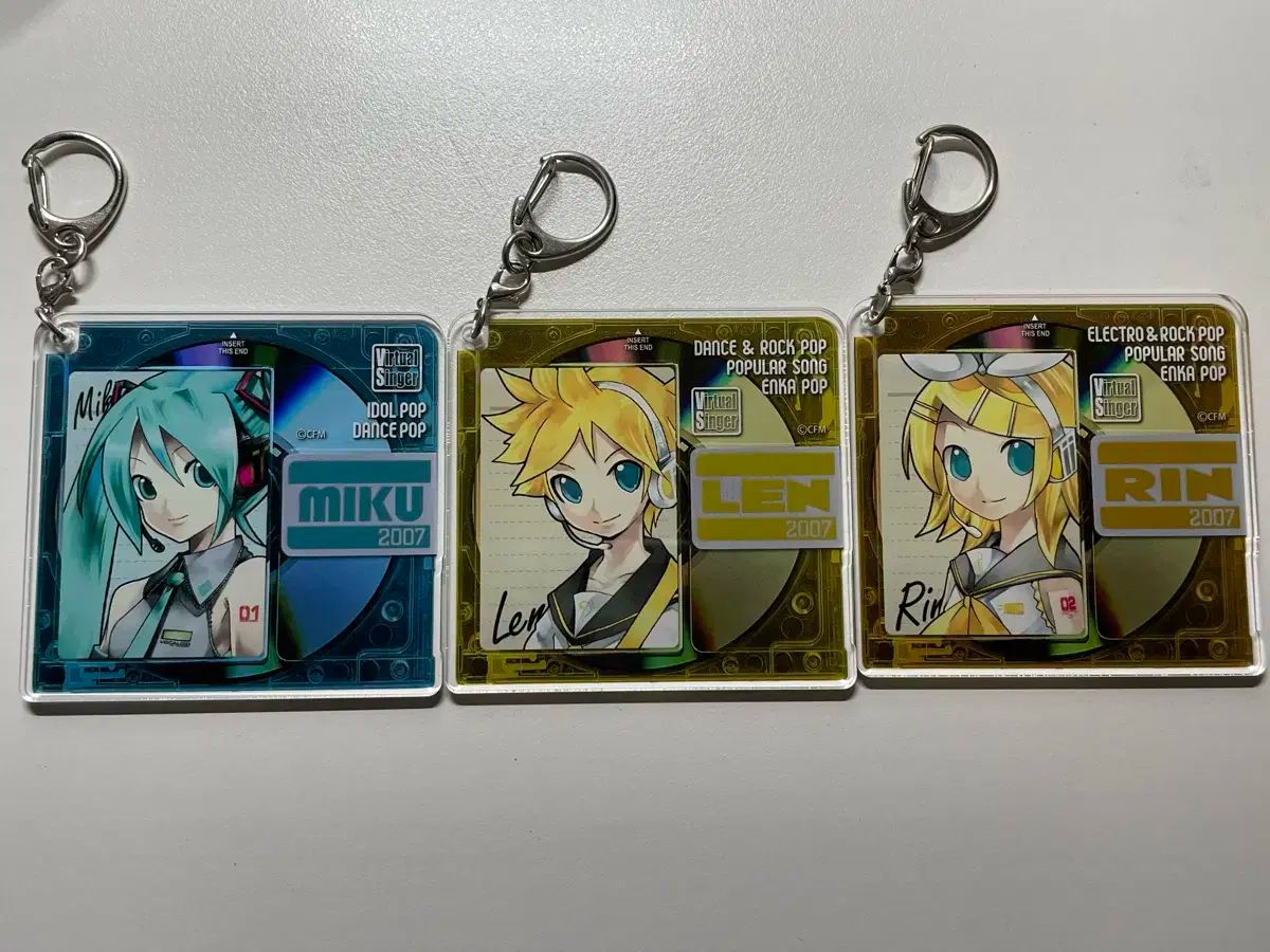 マジカルミライ2022/パッケージアクリルキーホルダー/初音ミク/鏡音