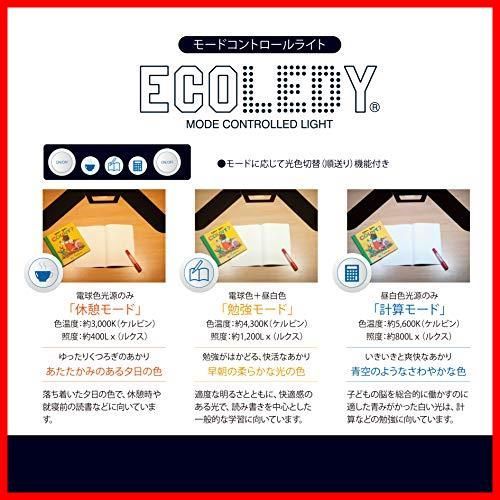 LEDモードパイロットスリムライト コイズミファニテック