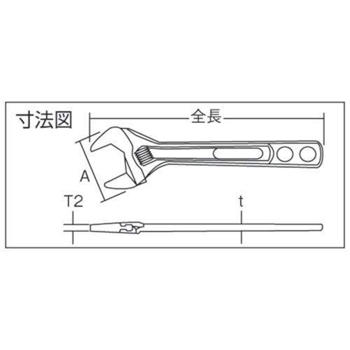 スパナ 配管