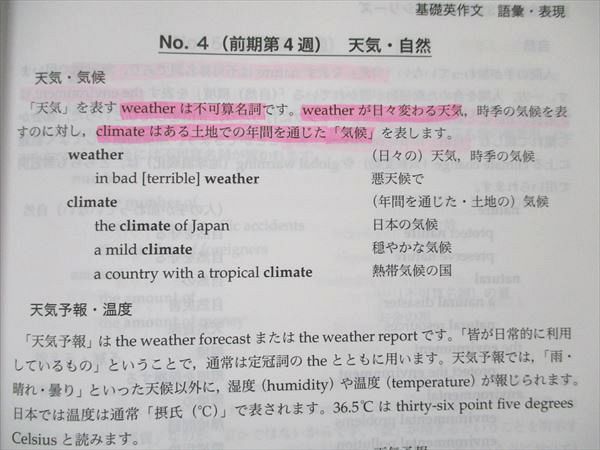 UW96-284 鉄緑会 高3 英語 英作文確認シリーズ 2022 16m0D - メルカリ