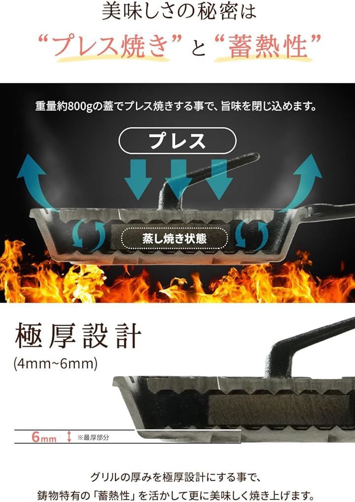 鉄板 鋳物