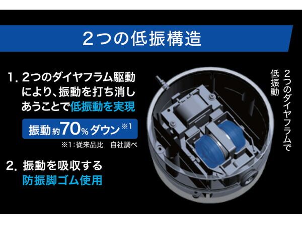 GEX サイレントフォース 2000S 熱帯魚 観賞魚用品 水槽用品 フィルター ポンプ ジェックス