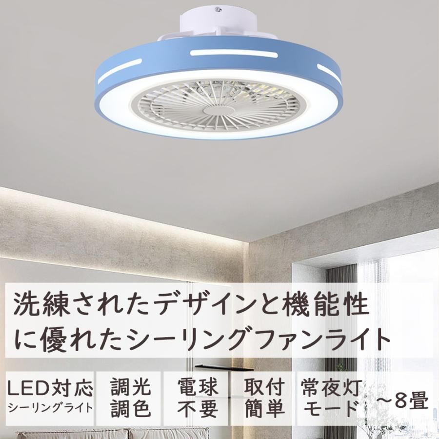 省エネ 2025