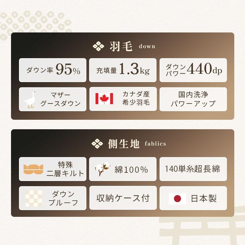 特殊2層式キルト羽毛布団 シングルロング