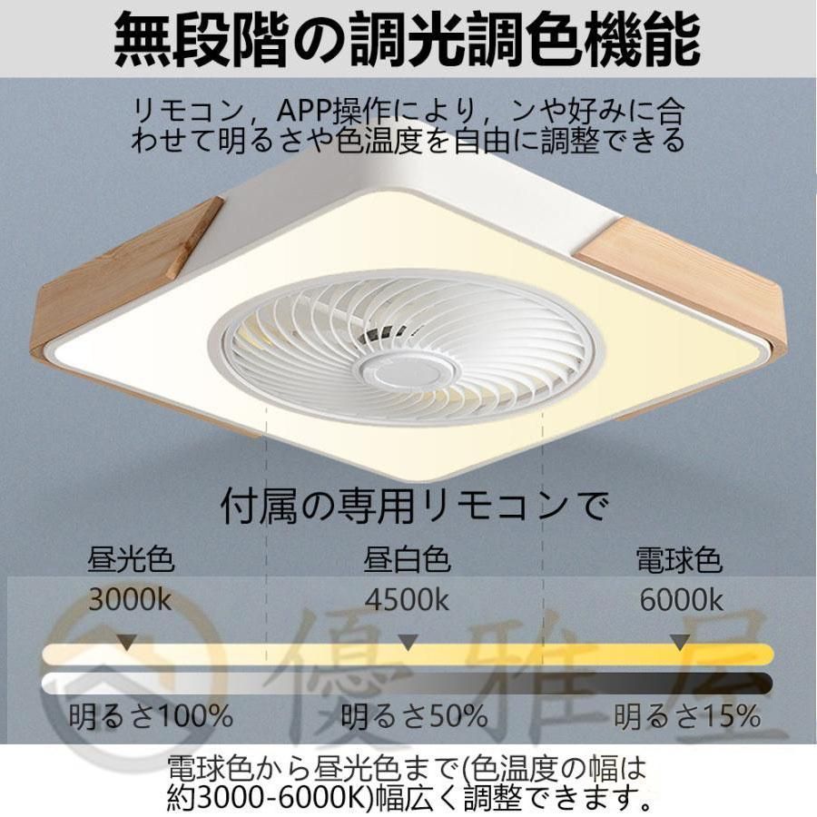 軽量