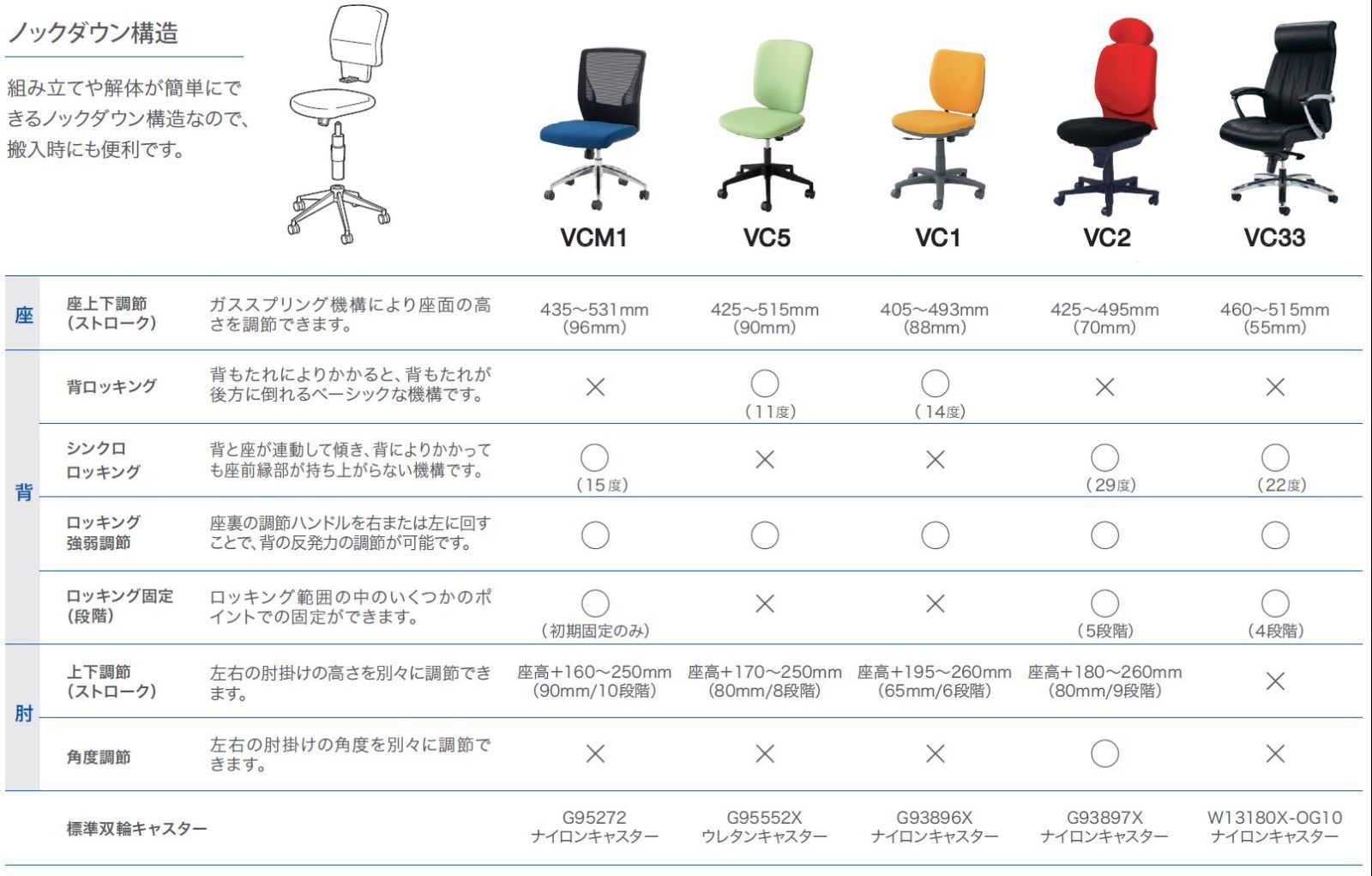 肘なし ローバック ネイビー ビラージュ テレワーク対応 在宅勤務