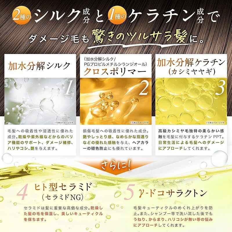 シルクトリートメント