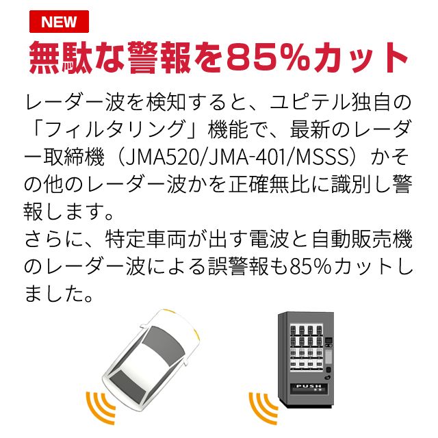 特定車両電波対応 プリアラート機能搭載