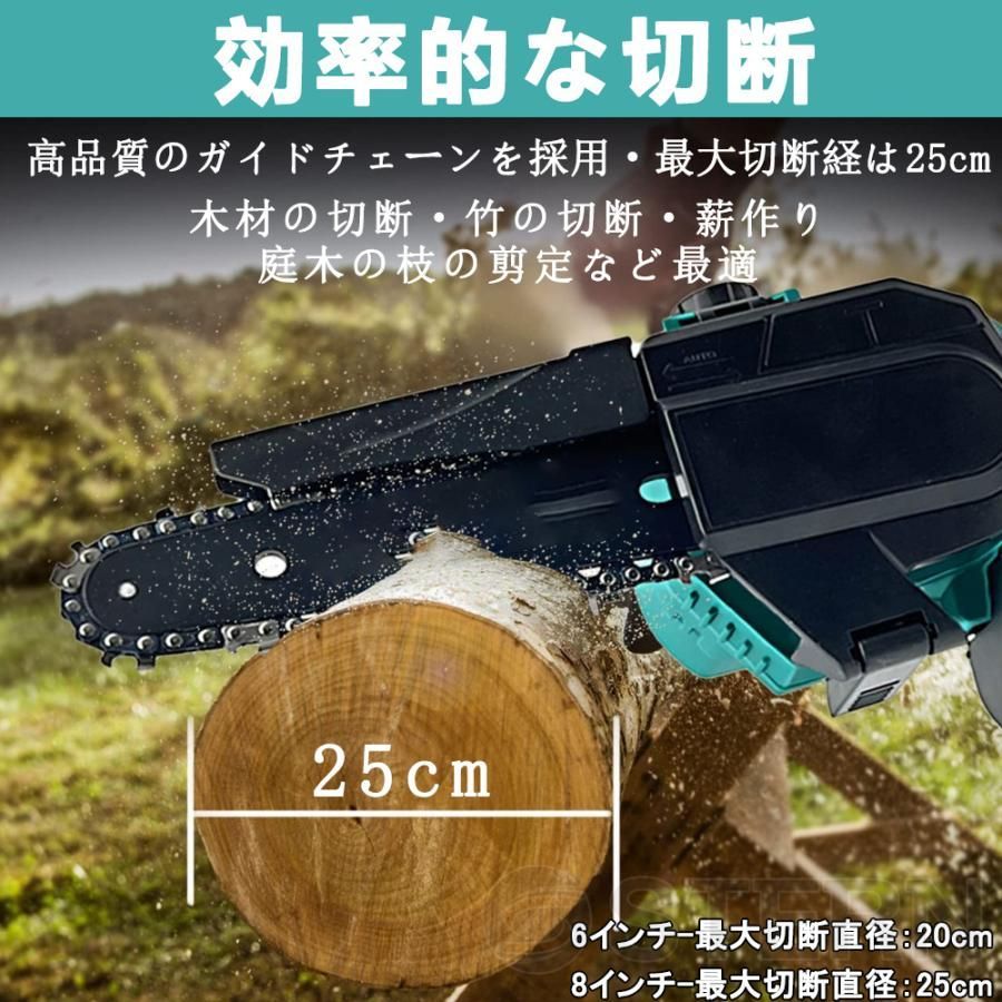 マキタ18Vバッテリー互換