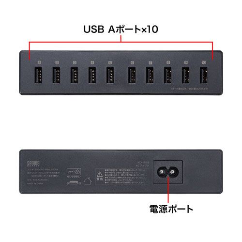 10ポート 合計20A