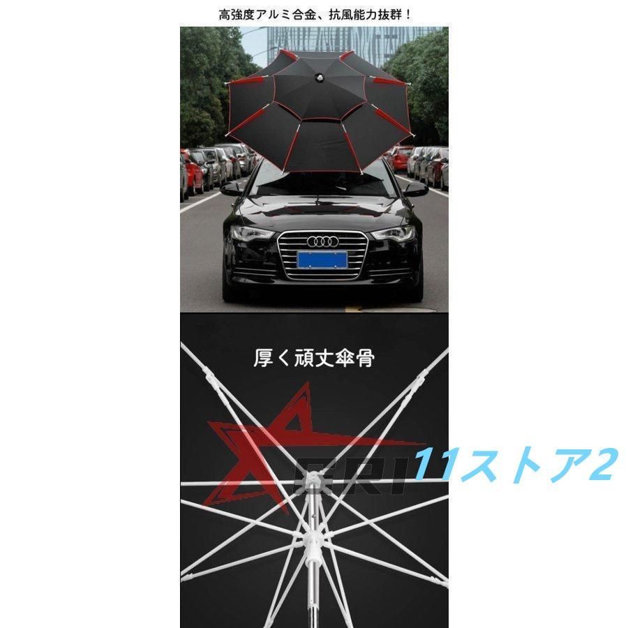 360度回転