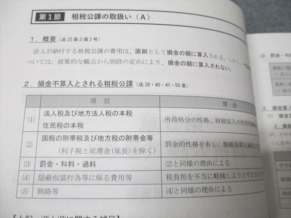 CPA会計学院 公認会計士講座 租税法 速習講義 速習レジュメ1〜4 2024年合格目標 未使用品 計4冊 032M4D CPA会計学院 公認会計士講座 租税法 速習講義 速習レジュメ1～6