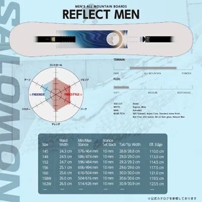 REFLECT MEN