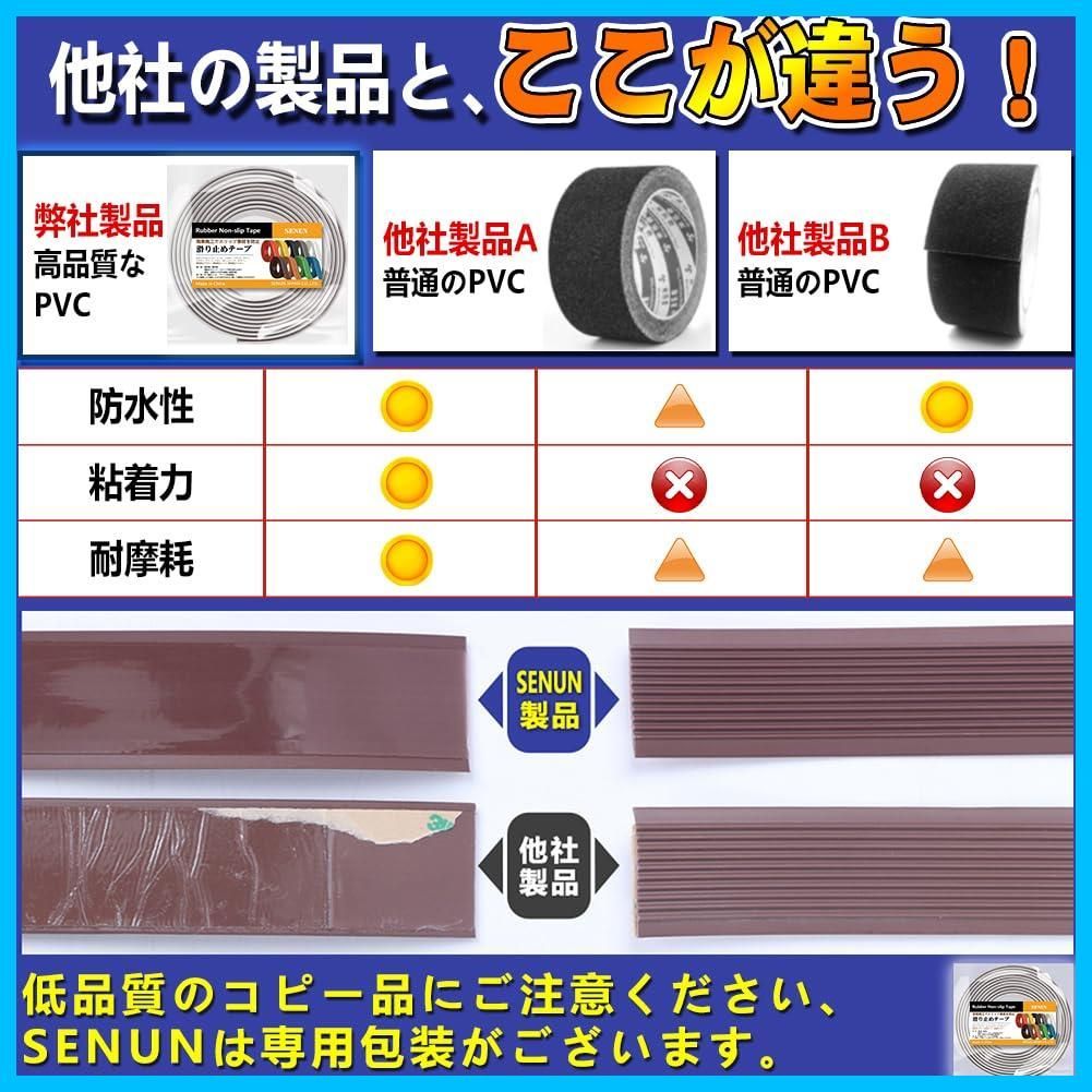 商品