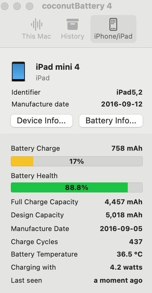 iPad|mini|4|32GB|ゴールド|SIMロックあり|au|バッテリー良好|No.1281