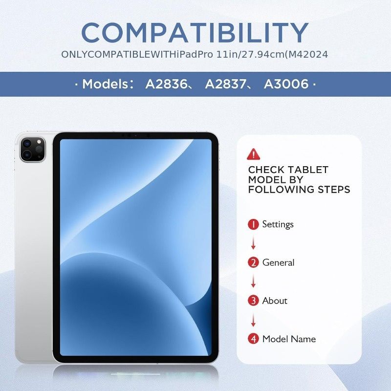 for iPad