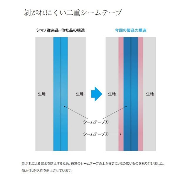 DS4ウェーダー チェストハイ