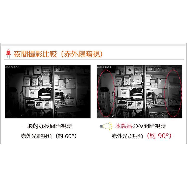 照度センサー自動点灯 15灯