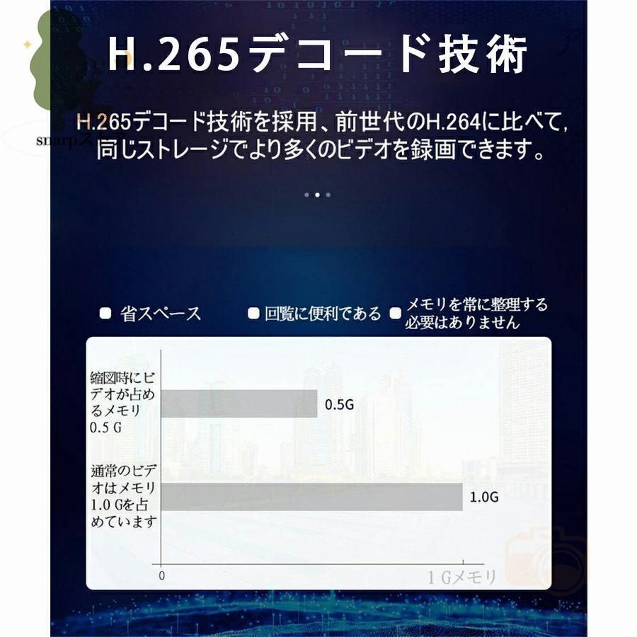 ミラー