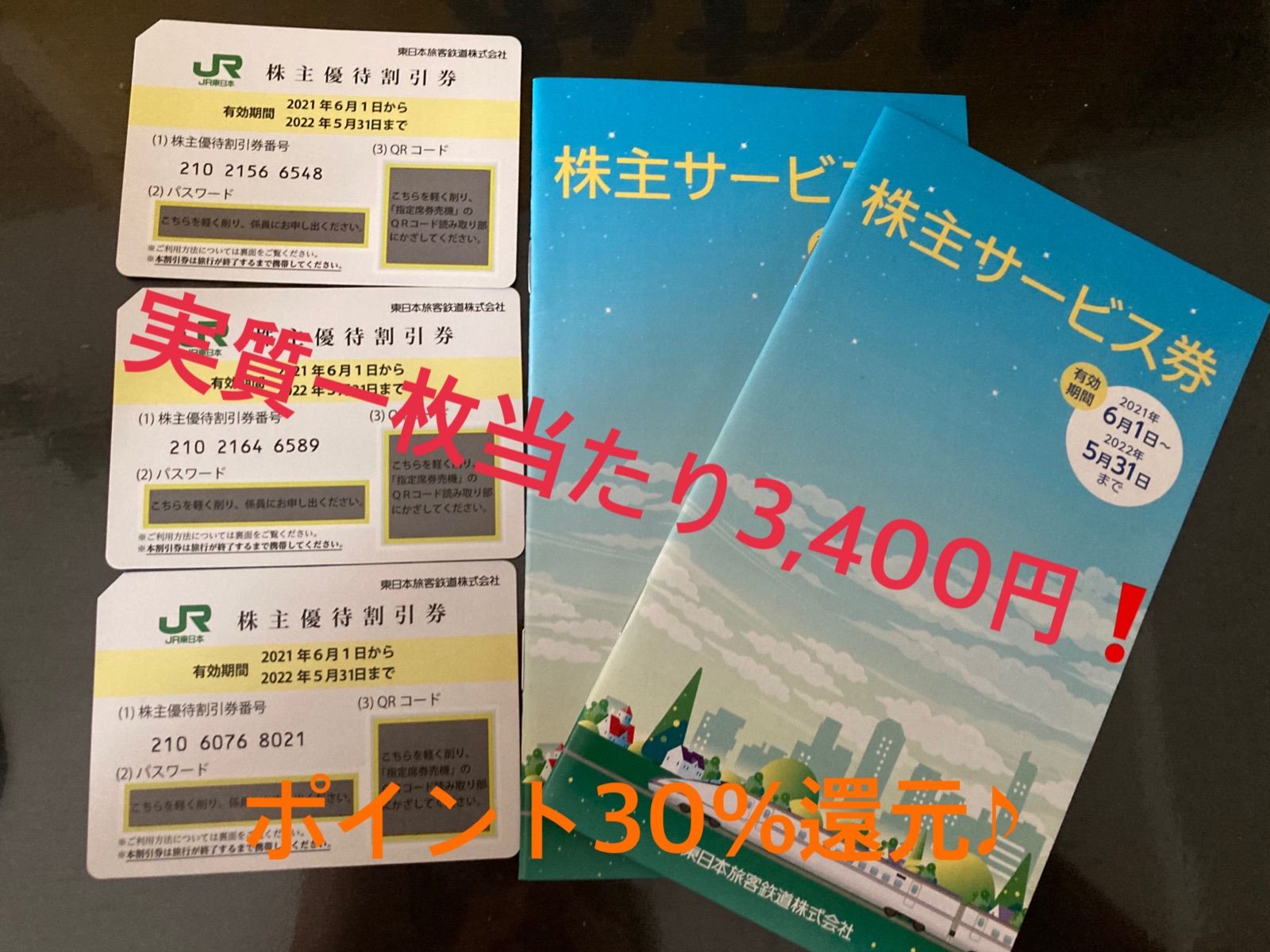 JR東日本 JR東日本旅客鉄道 株主優待割引券 3枚+サービス券2冊 - メルカリ