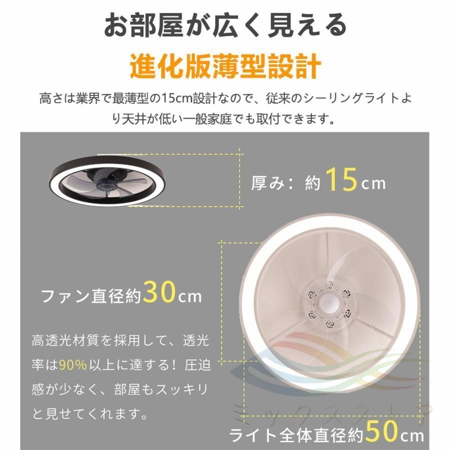 扇風機
