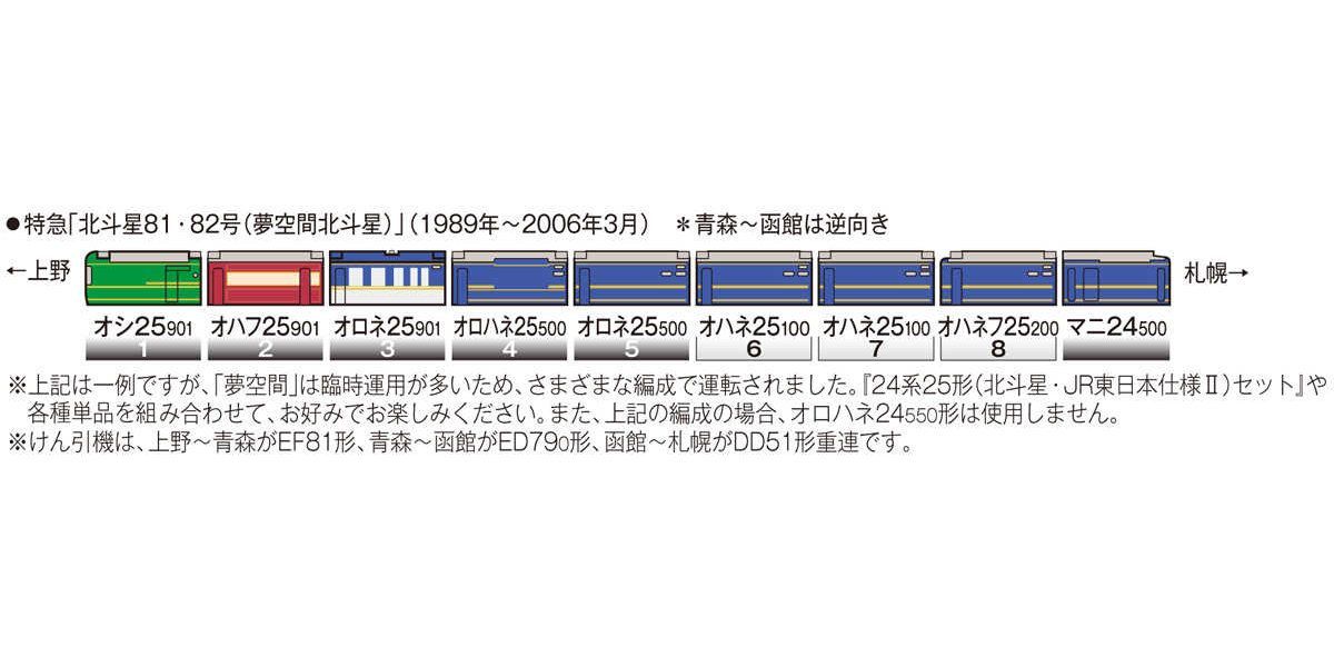TOMIX 92792 JR 24系25形特急寝台客車（夢空間北斗星）セット - メルカリ