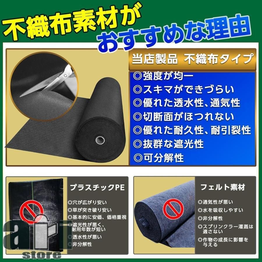 超高耐久