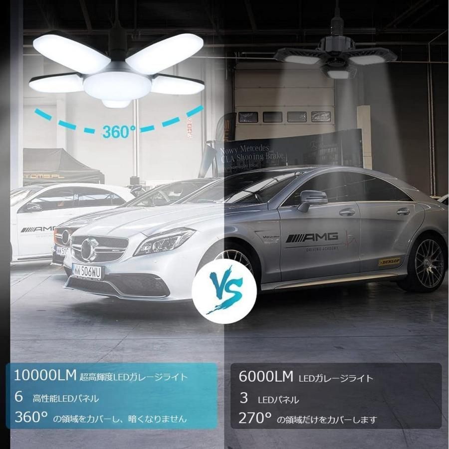 88％以上節約 ガレージライト 天井照明 高輝度 LED 8000Lm 取付簡単
