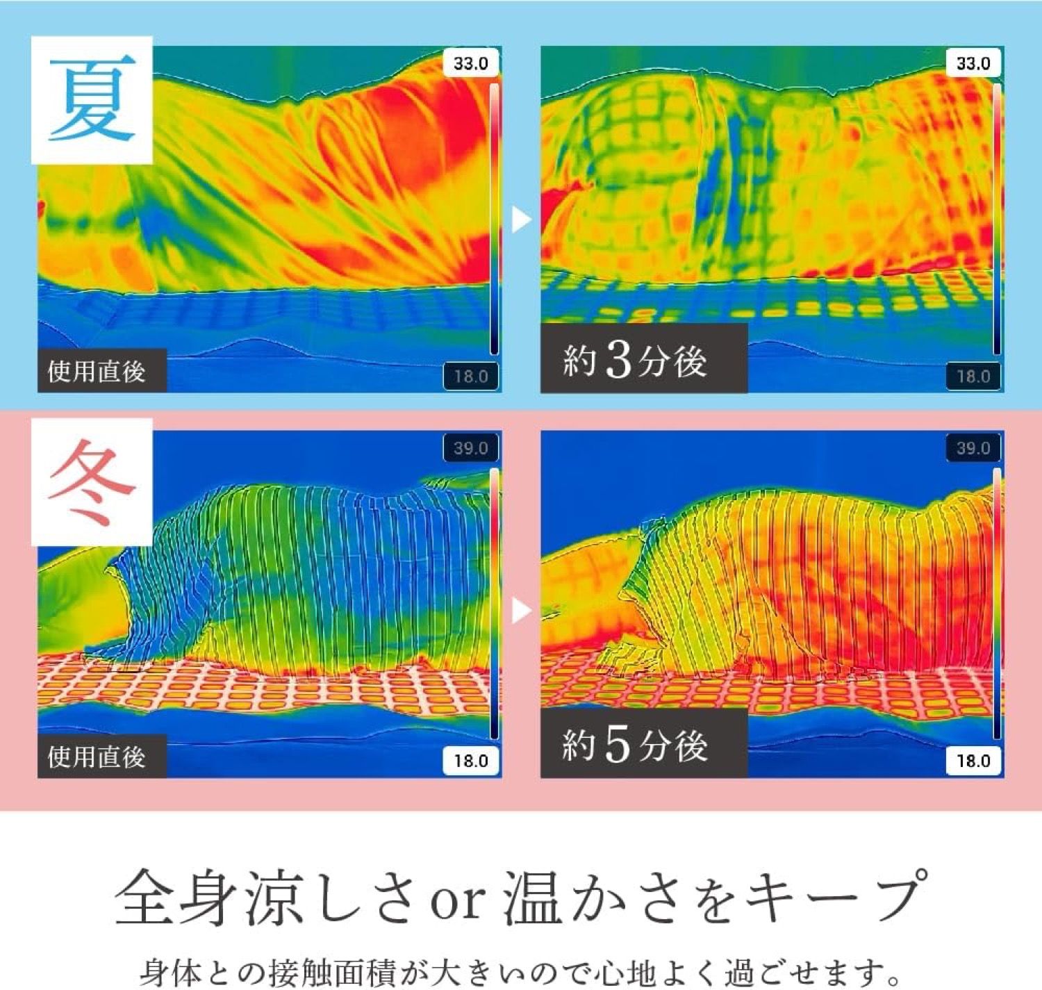 電響社 DQM-1A 温冷水敷きパッド シングルサイズ 20〜45 リモコン付
