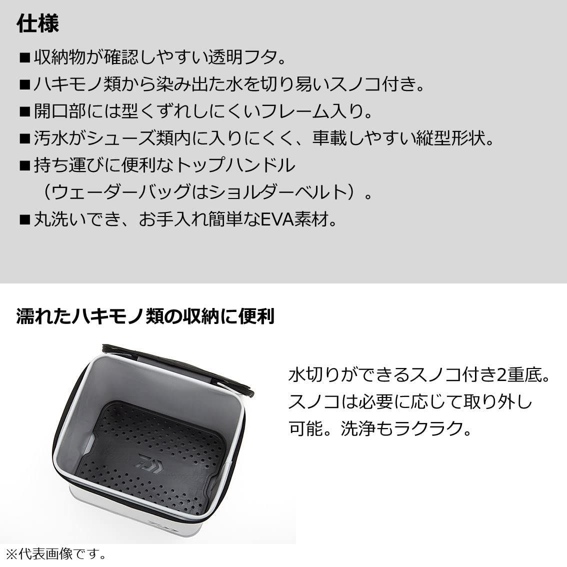 2025年モデル