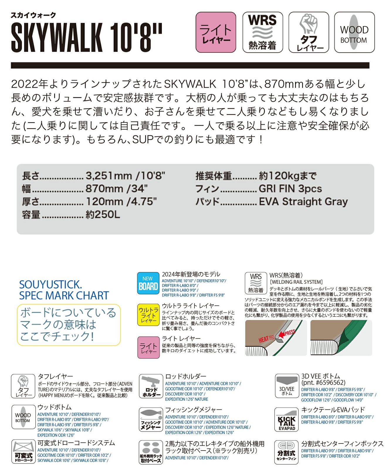 【ムラスポ公式】新品 SOUYU STICK ソーユースティック SKYWALK 10.8 スカイウォーク 2024年モデル インフレータブル サップ SUP サップボード ムラサキスポーツ