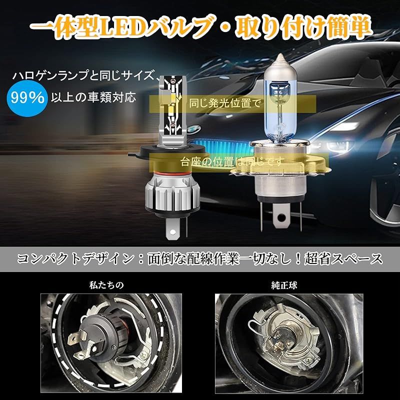 【人気商品在庫限り】サイズH4 Hi/Lo 【NIGHTEYE正規品】 H4hi/lo車検対応 車用ledヘッドライトファンレス  | スフィアライト H4 Hi⁄Lo LED ヘッドライト 新基準 車検 対応