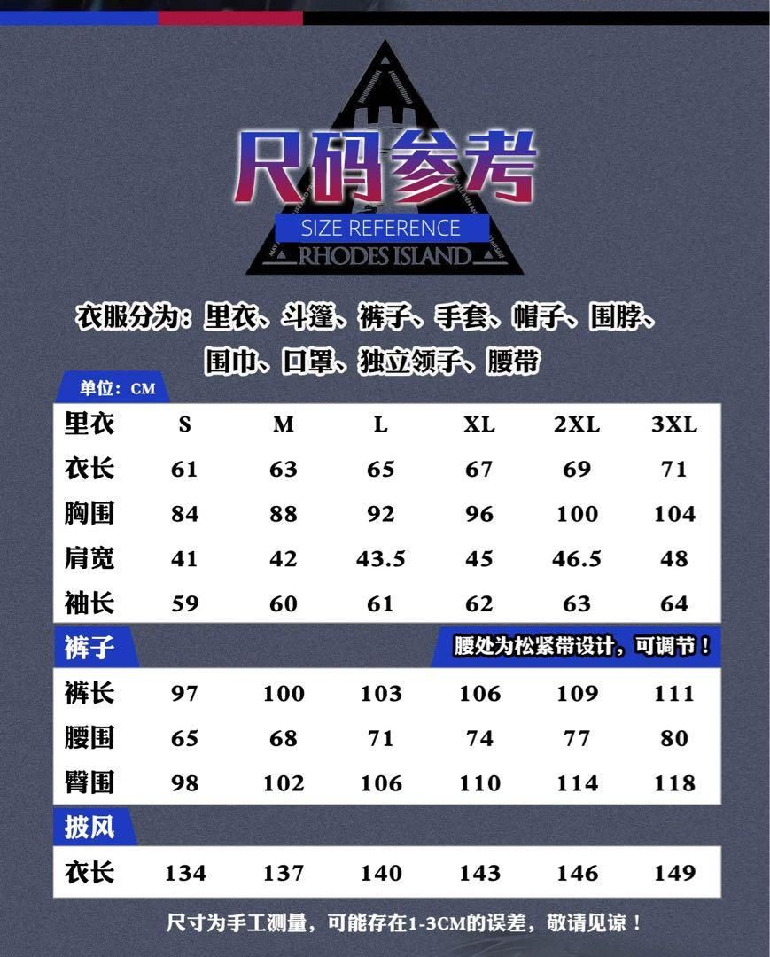 三隊長