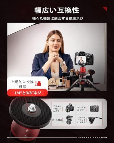 ソニー ニコン