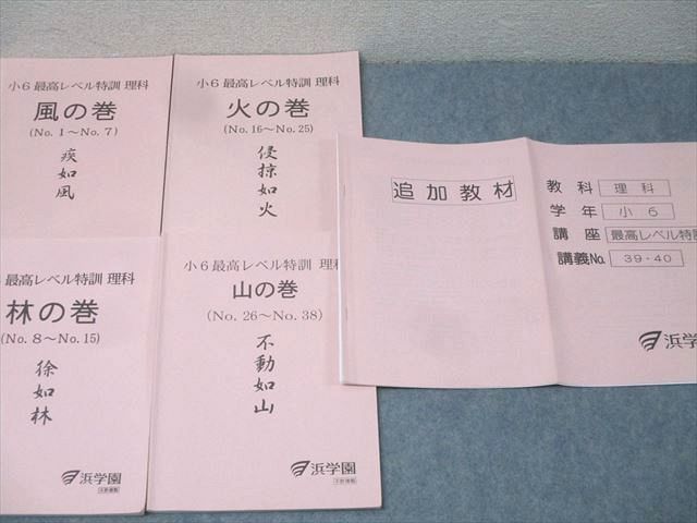 最高レベル特訓 理科