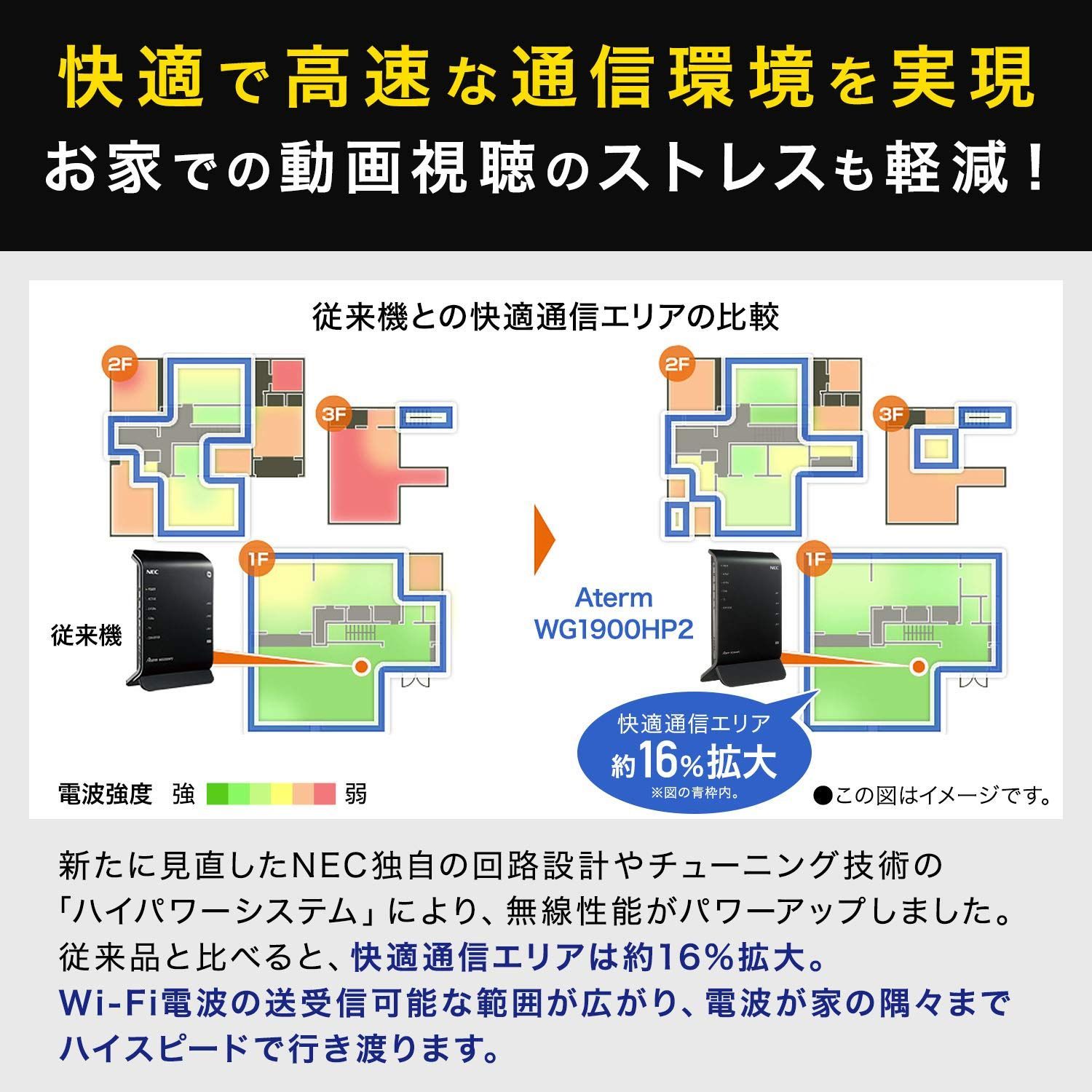 新着商品】NEC 11ac対応 1300＋600Mbps 無線LANルータ（親機単体