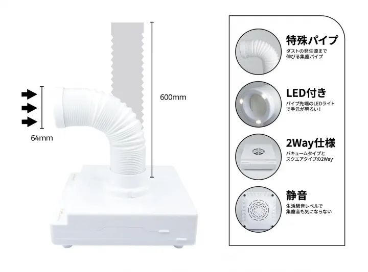 ダストコレクター　ヴァンスーサー 楽天市場】◎LED付き2WAY集塵機 ヴァンスーサー : テンダンス
