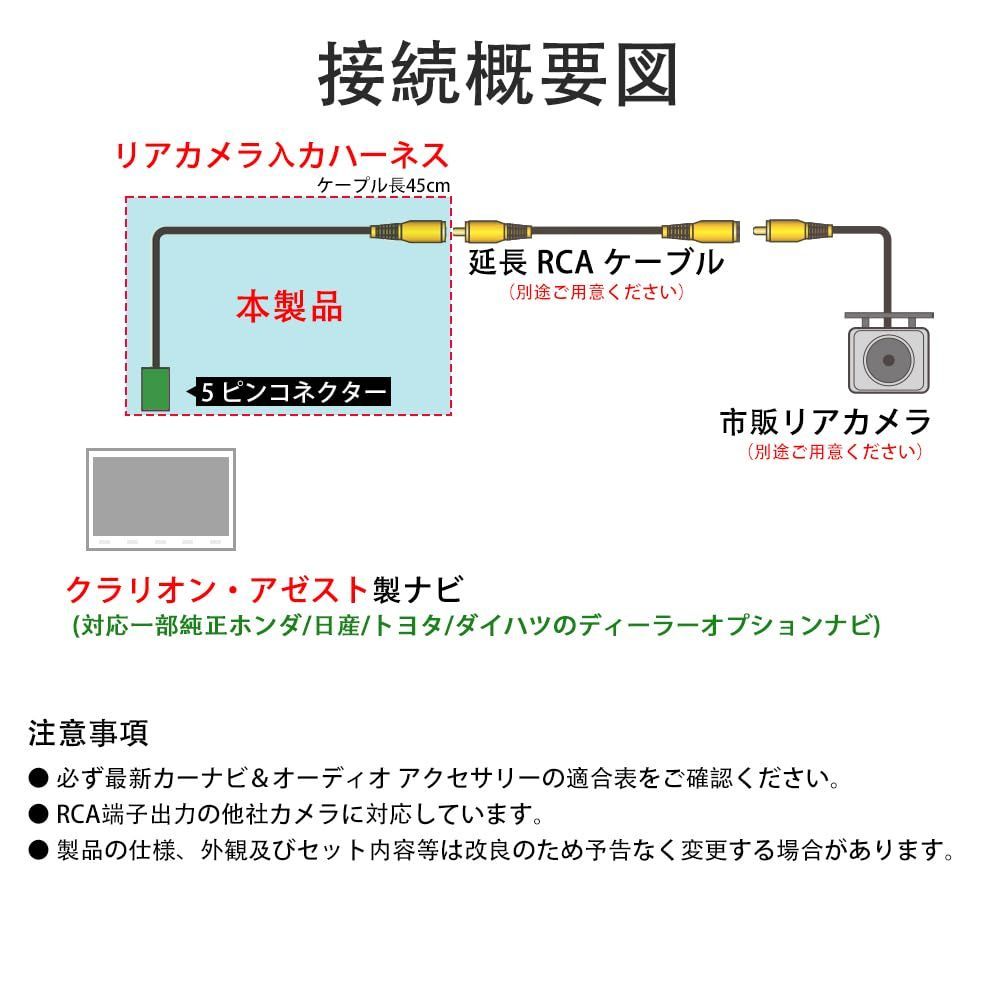 数量限定】クラリオン製ナビに他社カメラ接続時に使用 RCA CCA-644-500