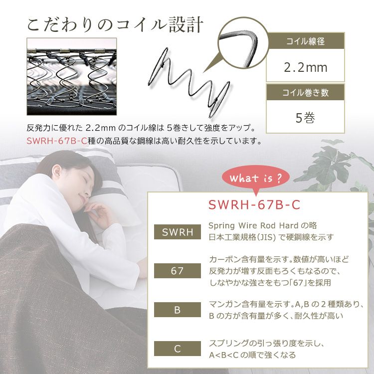 高通気 高品質