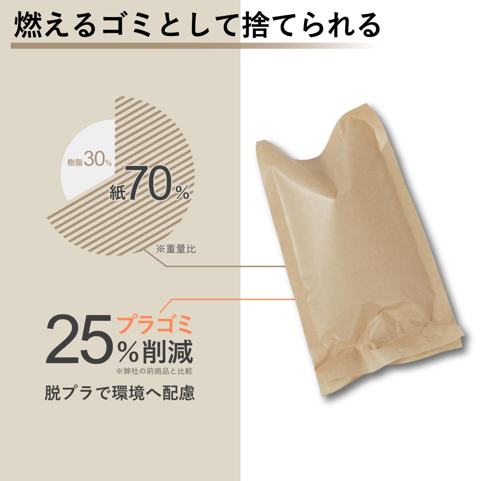 緩衝材