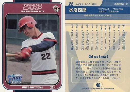 2025年最新】水沼四郎の人気アイテム - メルカリ