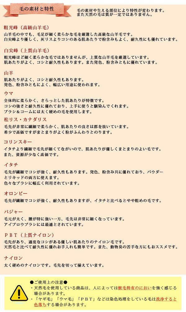 新着商品