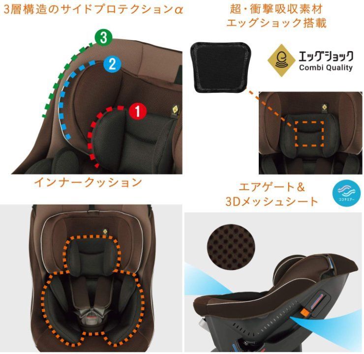 新生児OK シートベルト固定