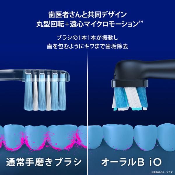 ブラウン BRAUN