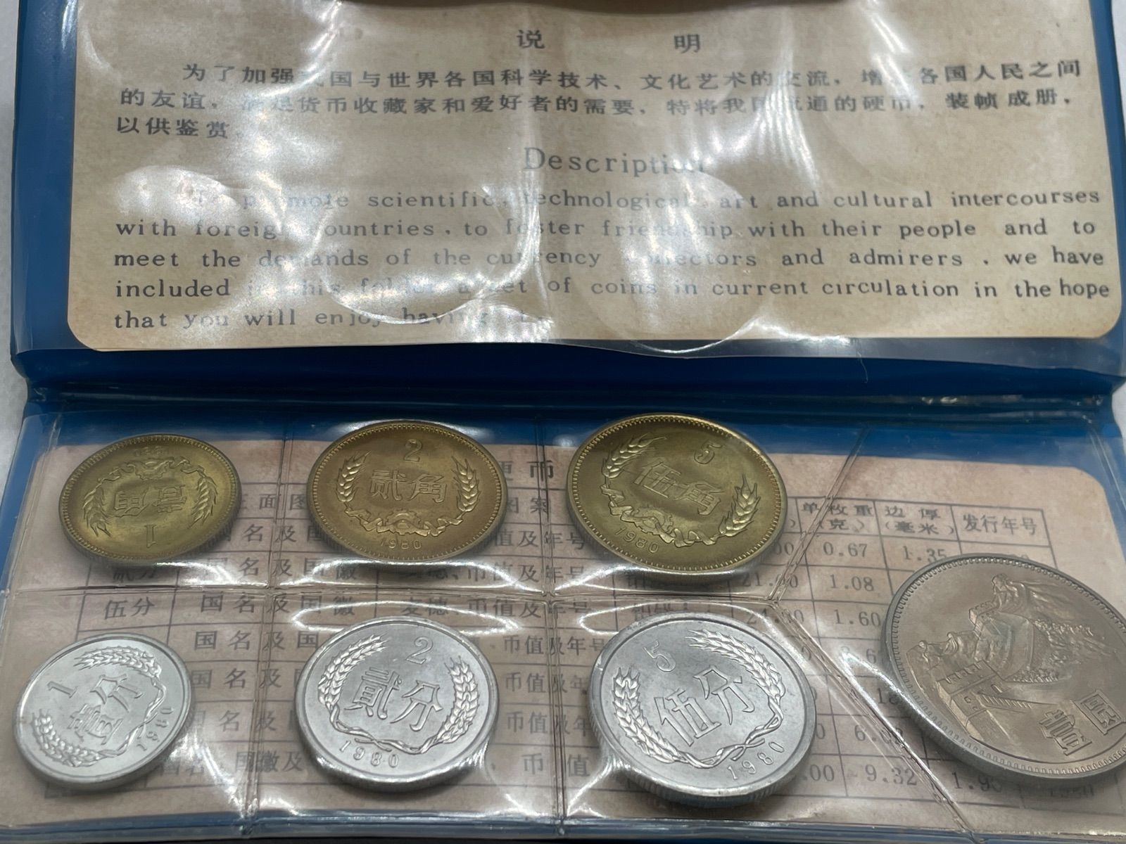 中國人民銀行 BANK OF CHINA コインセット 1980年 ミントセット
