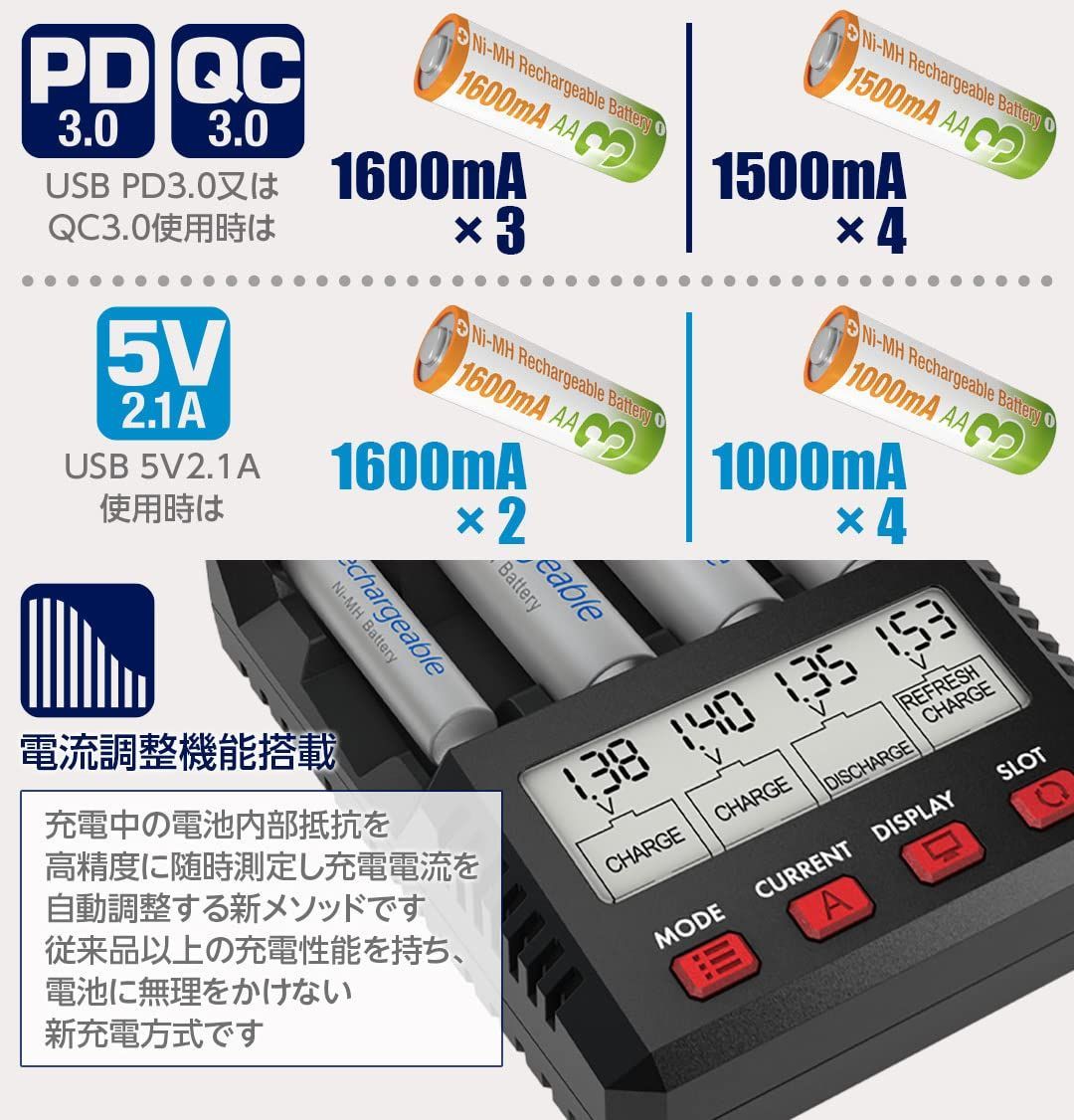 新着商品】初心者向け ミニ四駆 ミニッツ 放電器 充電器