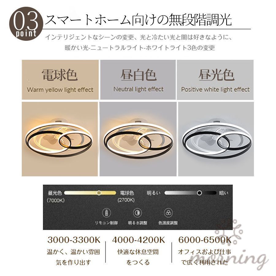 ファン付き照明 風量調節